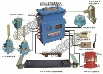 KHP128煤矿用带式输送机保护系统